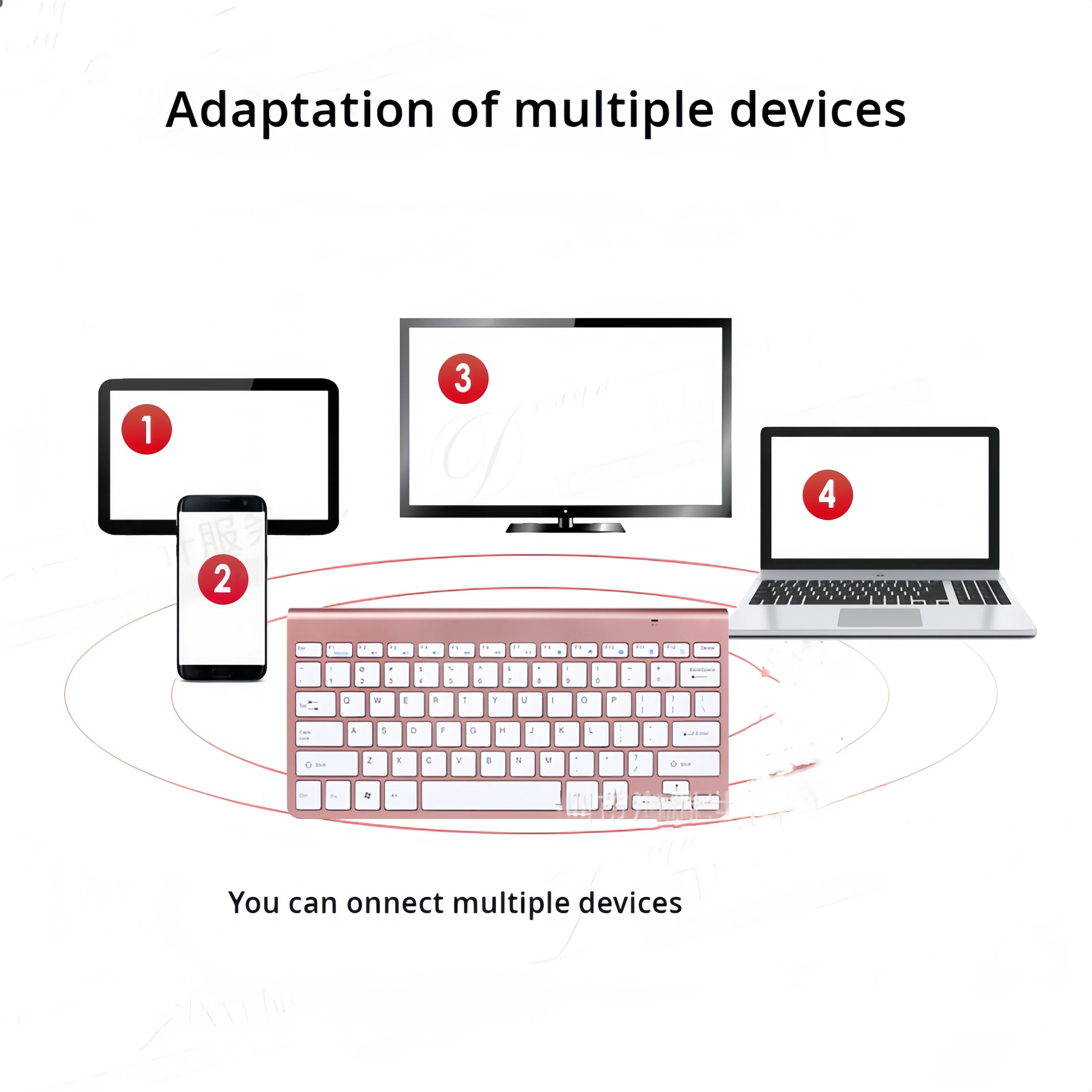 Clavier Bluetooth compatible a - Laptop Ergonomic Accessories avis et prix