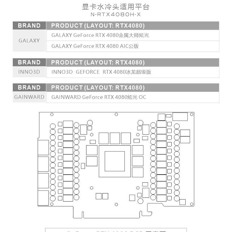 Bykski GPU bloc utilisation po - Nvidia Vga Rtx 4080 avis et prix