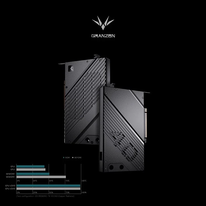 Granzon GBN-RTX4080H bloc d'ea - Nvidia Vga Rtx 4080 avis et prix
