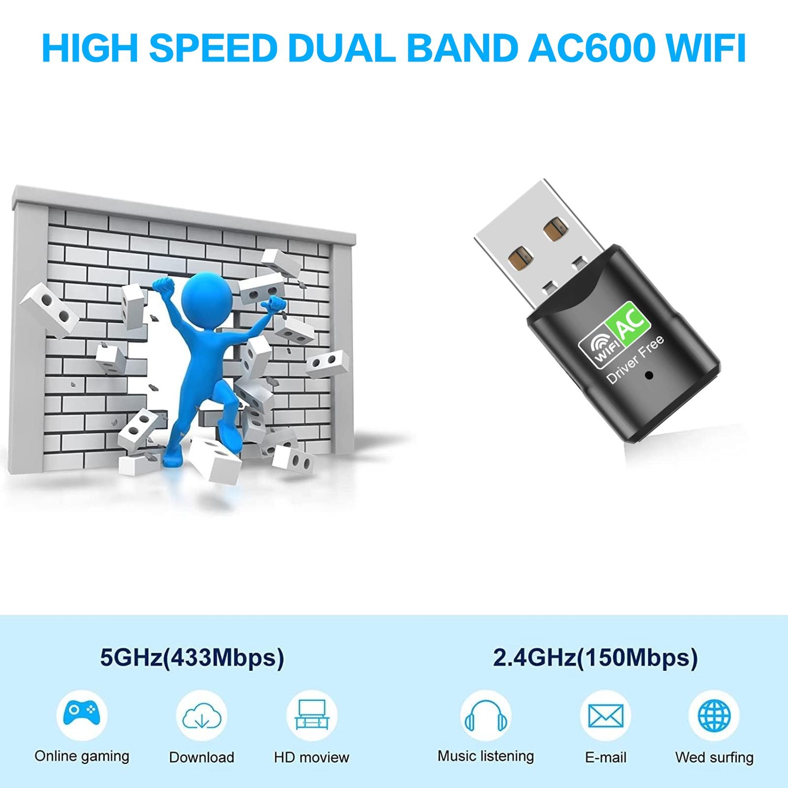 Adaptateur WiFi USB AC600, Min - Laptop Ergonomic Accessories avis et prix